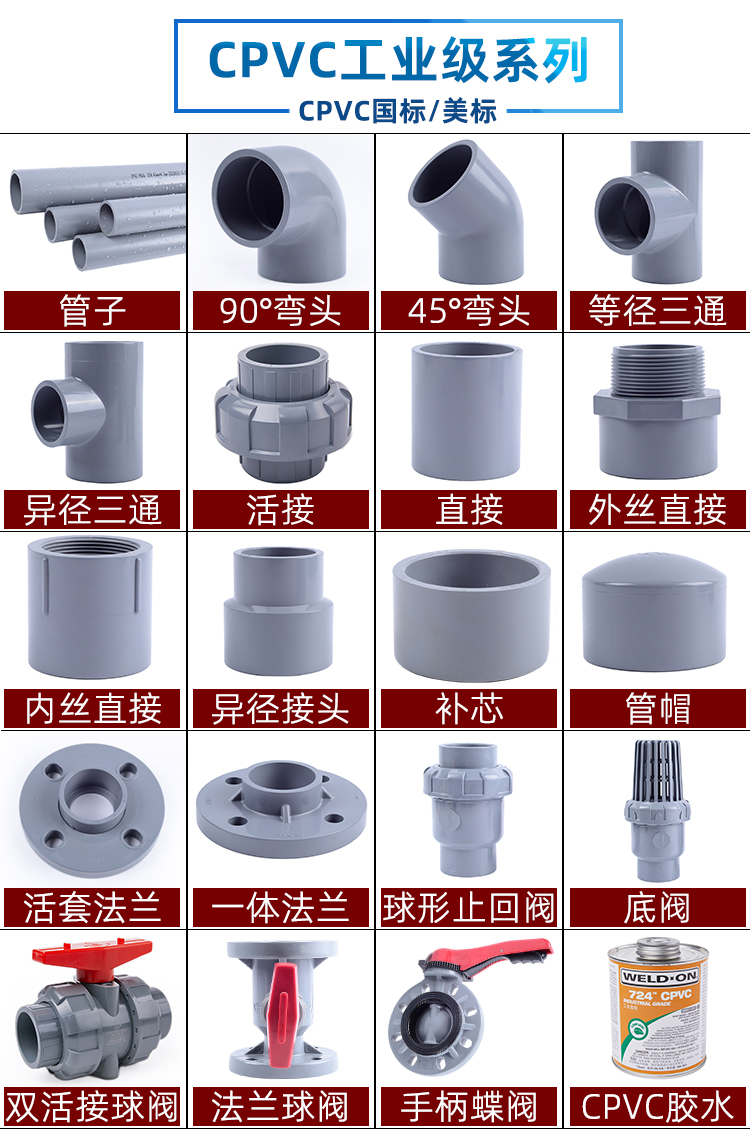 工業(yè)級(jí)CPVC化工管(圖6)