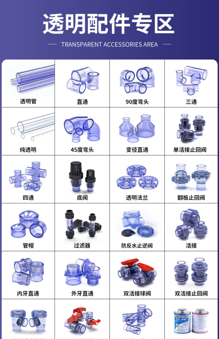 UPVC透明管件 90度彎頭(圖5)